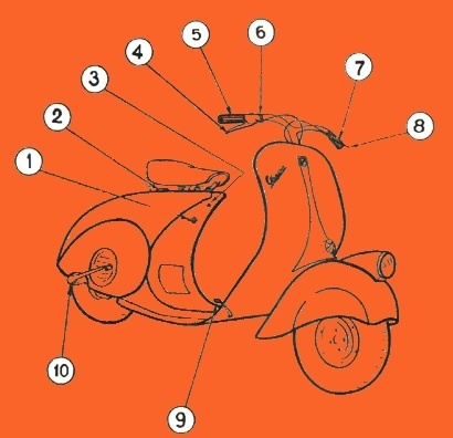 We're a bunch of Vespa fans, who share the Vespa passion!