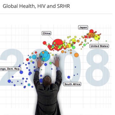 Global and Sexual Health (GloSH) research group: SRHR, HIV, preventing behaviours, emerging infections, NCDs, migrant health, health economics and eHealth.