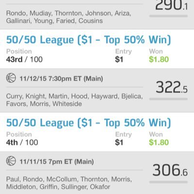 Free fanduel dfs basketball cash lineups! No catch, come try out my lines for free :) #NBA #DFS #GenerousLines