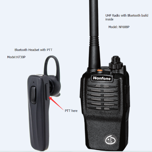 Phylishu91's profile picture. walkie talkie,cb radio,Bluetooth headset,Video door phone factory