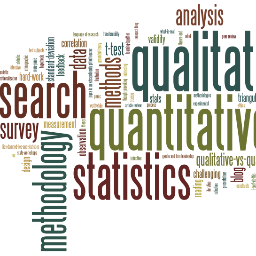 PsychMethods's profile picture. 