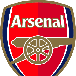 Introducing Arsenal Football Club
The best way to know your favorite Football Club