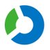 sharewise (@sharewise) Twitter profile photo sharewise (@sharewise) Twitter profile photo