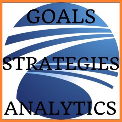 OTBP delivers Marketing #Strategy, #SocialMedia, Digital #Advertising, and #Branding to #Small Businesses nationwide.