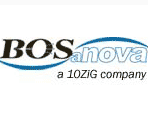 iSeries AS/400 connectivity solutions: AS400 emulation software and hardware