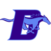 DGSBasketball (@dgsbasketball) 's Twitter Profile