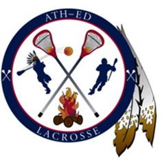 Ath-Ed Sports, Inc. Profile