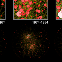 NetScience (@net_science) 's Twitter Profile Photo NetScience (@net_science) 's Twitter Profile Photo