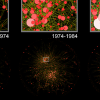 NetScience(@net_science) 's Twitter Profile Photo