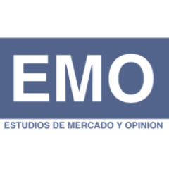 EMO es una empresa dedicada a la realización de estudios de mercado a otras empresas que necesitan obtener información sobre algún aspecto de su actividad.