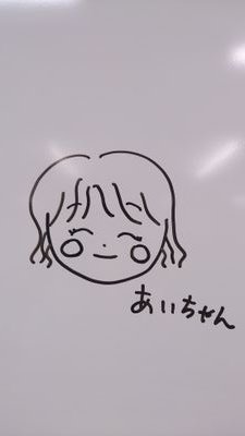 ほりば あい Profile