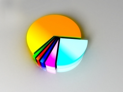 itisdigital's profile picture. 