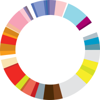GEW Kosovo (@gew_kosovo) 's Twitter Profile Photo GEW Kosovo (@gew_kosovo) 's Twitter Profile Photo