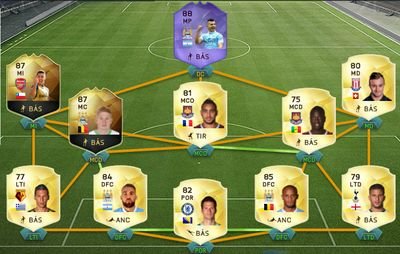 JUGADORES5KPS4's profile picture. Los mejores jugadores de fifa solo a 5k!!!!
Solo PS4
Interesados direct o privado