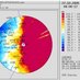 ChennaiWeather Profile picture