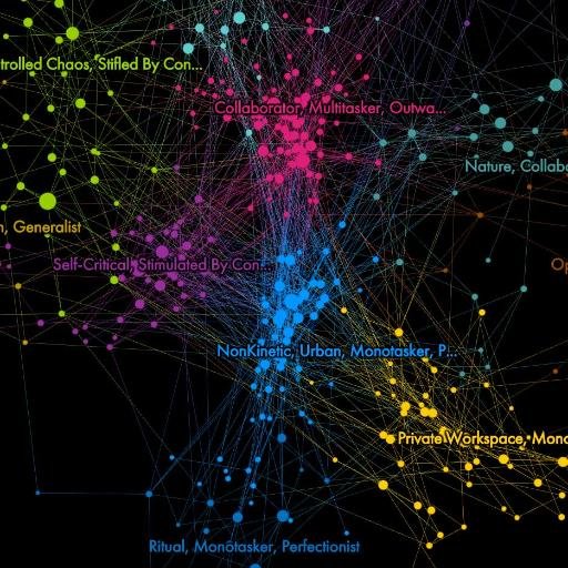 hackcreativity's profile picture. 