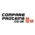 Compare Proteins (@compare_protein) Twitter profile photo Compare Proteins (@compare_protein) Twitter profile photo