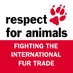 Respect for Animals (@Respect4Animals) Twitter profile photo