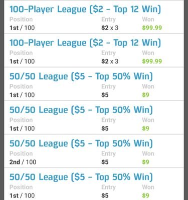 NBA Lineup Provider
Check out our private page for our NBA Package @fdpicks1
Paypal: fdpicks@gmail.com
DM for a free trial