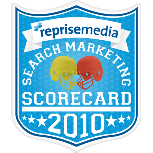 Reprise Media's 6th Annual Search Marketing Scorecard on the Super Bowl, measuring link btwn search, social media and TV