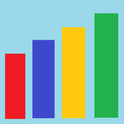 GoogleCharts's profile picture. 