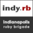 indyrb's profile image