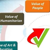 STValue Humanitarian (@stvhumanitarian) 's Twitter Profile