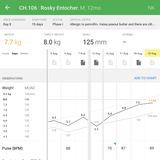 Open Source Electronic Medical Records in Emergencies