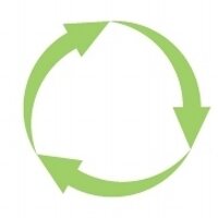 Recycling First(@RecyclingFirst) 's Twitter Profile Photo