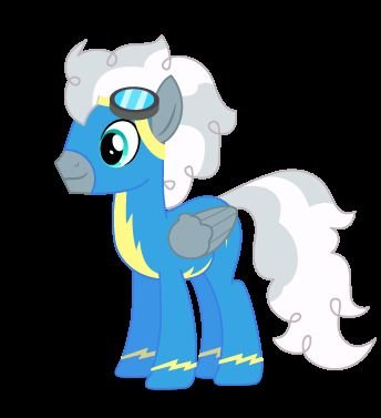 Names Rapidfire member of the awesome wonderbolts