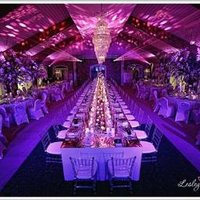 Colshaw Hall Events (@colshawevents) 's Twitter Profile