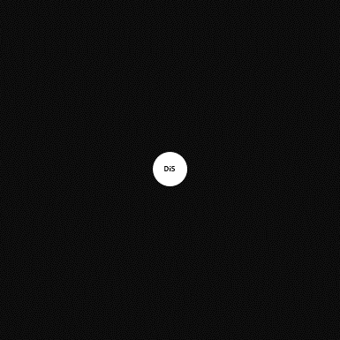 DiStorytelling's profile picture. Digital storytelling lab at The Steve Tisch School of Film and Television, Tel-Aviv University