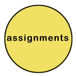 UK_Assignments1's profile picture. 