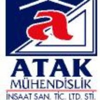 ruhsatprojesi (@ruhsatprojesi) Twitter profile photo