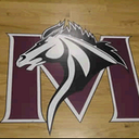 Aden Ahmed - @fmhsstudent - Twitter