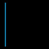 Sinan C. Savaskan (@scsavaskan) 's Twitter Profile