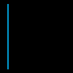 Sinan C. Savaskan (@scsavaskan) Twitter profile photo