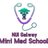 MiniMedNUIG's profile image