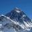 Summit_Trading's profile image