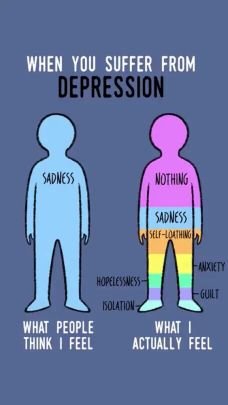 Helpforall2's profile picture. Severely depressed. Here to help all in need.
DM if you feel down I will help you. Let's fight depression together. We can make a difference
❤