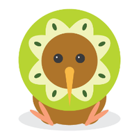 kiwii (@getkiwii) 's Twitter Profile