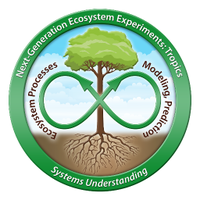 NGEE-Tropics (@ngeetropics) 's Twitter Profile