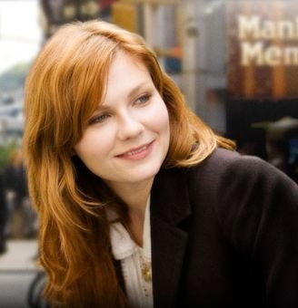 I'm not a damsel in distress, I'm a waitress who dreams to be a actress on Broadway. I know I'll make it someday.
Best Friends- Peter & Harry. Taken