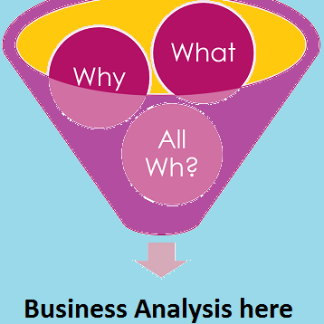 Business analyst and strategist. To help business to increase their brand and awareness. Consulting all type of small business.