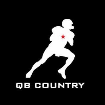 Specializing in year-round Quarterback Training & Development for Middle school, High school, College & NFL QBs email:alex@qbcountry.com tel: 985-630-5920