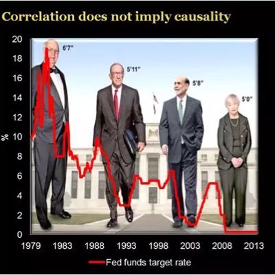 WavesTrading's profile picture. Full time day trader