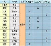 magload's profile picture. レッズとアルテとサンガを密かに見守る、ゆるゆるサポ。記憶領域1kbyt未満。マンガも大好き。