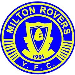 Milton Rovers 2007s Profile