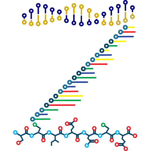 UCSD Biochemistry lab studying RNA during fluctuating environmental conditions.