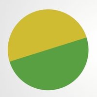 Earth Neutral (@earthneutral) 's Twitter Profile